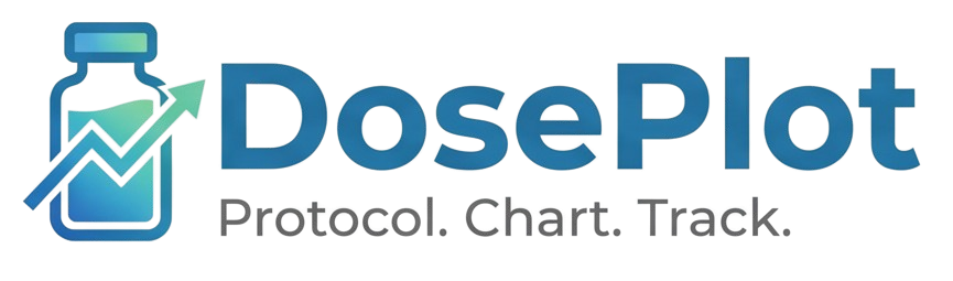 DosePlot - Protocol. Chart. Track.