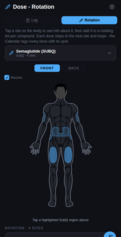 DosePlot injection-site rotation: anatomical body map with highlighted SubQ zones
